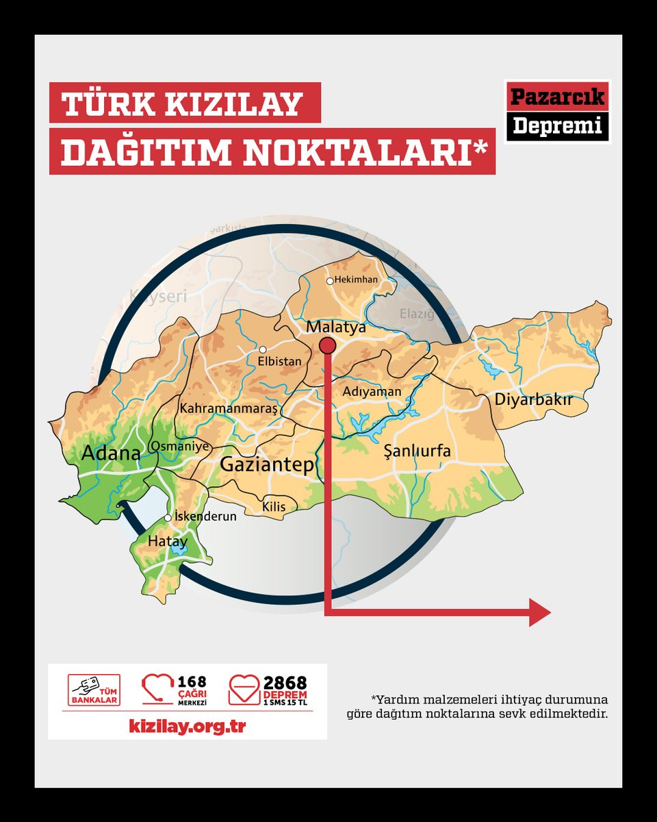 Kizilay's tweet photo. 📍Malatya
Dağıtım Noktalarımız https://t.co/yKlUCzG5KB