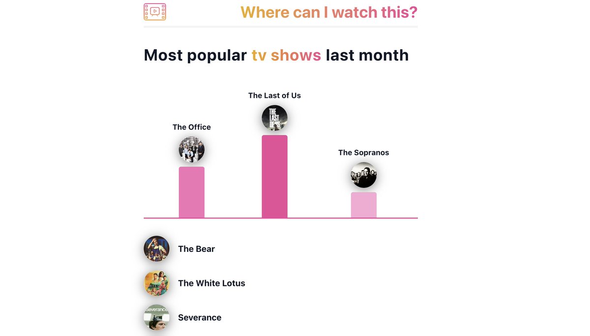 Mathieu Ginod tweet media