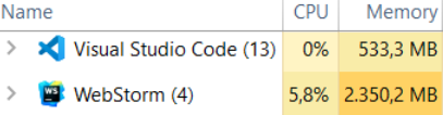Opening the same project in <a href="/WebStormIDE/">WebStorm, a JetBrains IDE</a> vs <a href="/code/">Visual Studio Code</a> .
Memory usage in Webstorm is🤯(and that's even after I've disabled must of their default plugins).