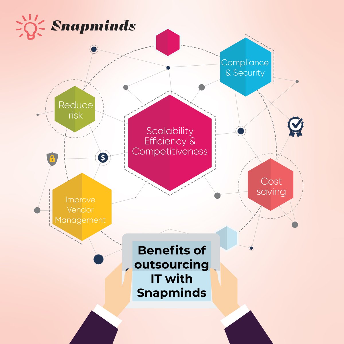 The benefits of outsourcing IT with Snapminds include

Access to expertise
Cost savings
Increased efficiency
Scalability
Access to cutting-edge technology

#snapminds #bengalurujobs #techcompany #itcompany #business #globalcopany #globlatechnology #leadershipskills
