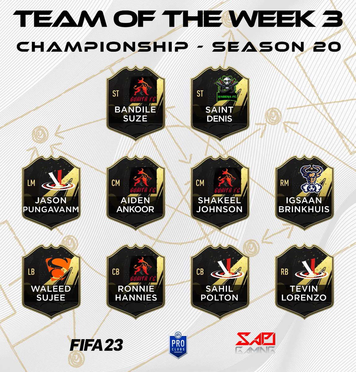 SA Pro Club League tweet media