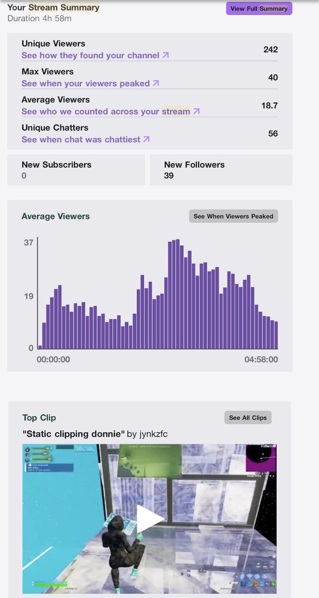 ouStaticc's tweet image. ty for 1k on twitter and Twitch W ass stream, best stream I’ve ever had on pc. Gonna go live again tmrw for fncs💯🔒