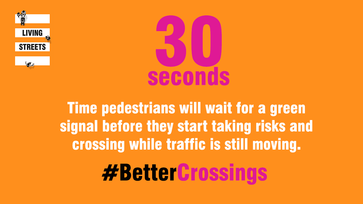 Why is Living Streets calling for a maximum 30 seconds wait for the green signal? #BetterCrossings

Research has shown that this is about the longest pedestrians wait before they take risks.

1/3