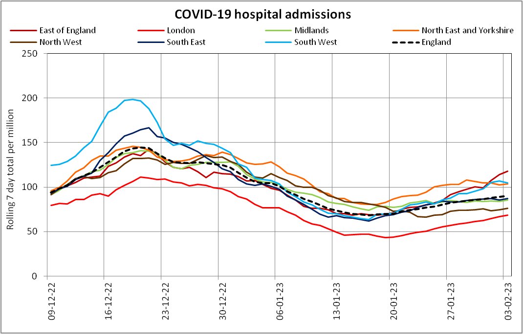 Anne McKay on Twitter: