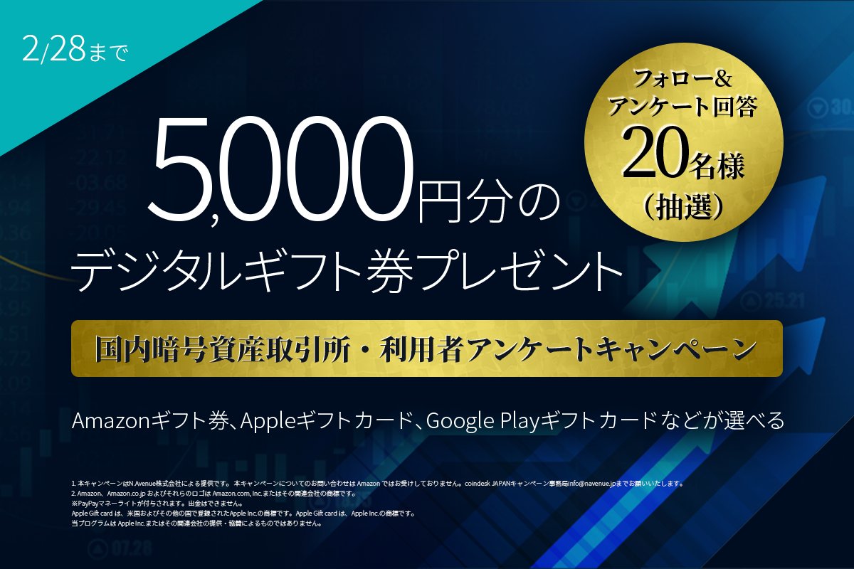 nadanews_com's tweet photo. CoinDesk Japanでは日本国内の暗号資産取引所・販売所をご利用中の皆様に、アンケートキャンペーンを実施中！
アンケートに回答＆このアカウント@CoinDeskjapanのフォローで、抽選で20名様に5000円分のデジタルギフトカードをプレゼント！
詳しくはこちらのURLから
https://t.co/gt5MOBT8Pq https://t.co/dA020rsCtV