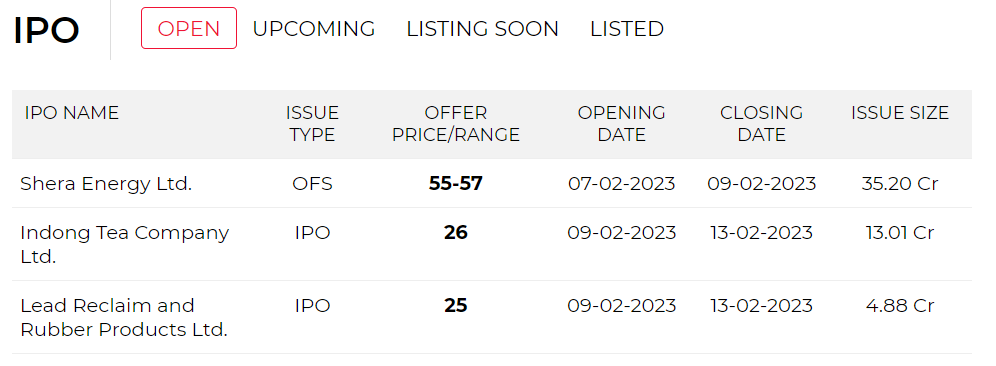 UnlistedXChange's tweet photo. Current Open IPOs.
#SheraEnergy Ltd.
#IndongTeaCompany
#LeadReclaimandRubberProducts Ltd.
#CurrentIPO #IPO #PreIPO #SMEIPO #PreIPOShares #UnlistedShares #UnlistedStocks #StocksToBuy #stockstowatch #Stocks #shares #sharestobuy #StocksinFocus https://t.co/Q3LcyuCwcZ
