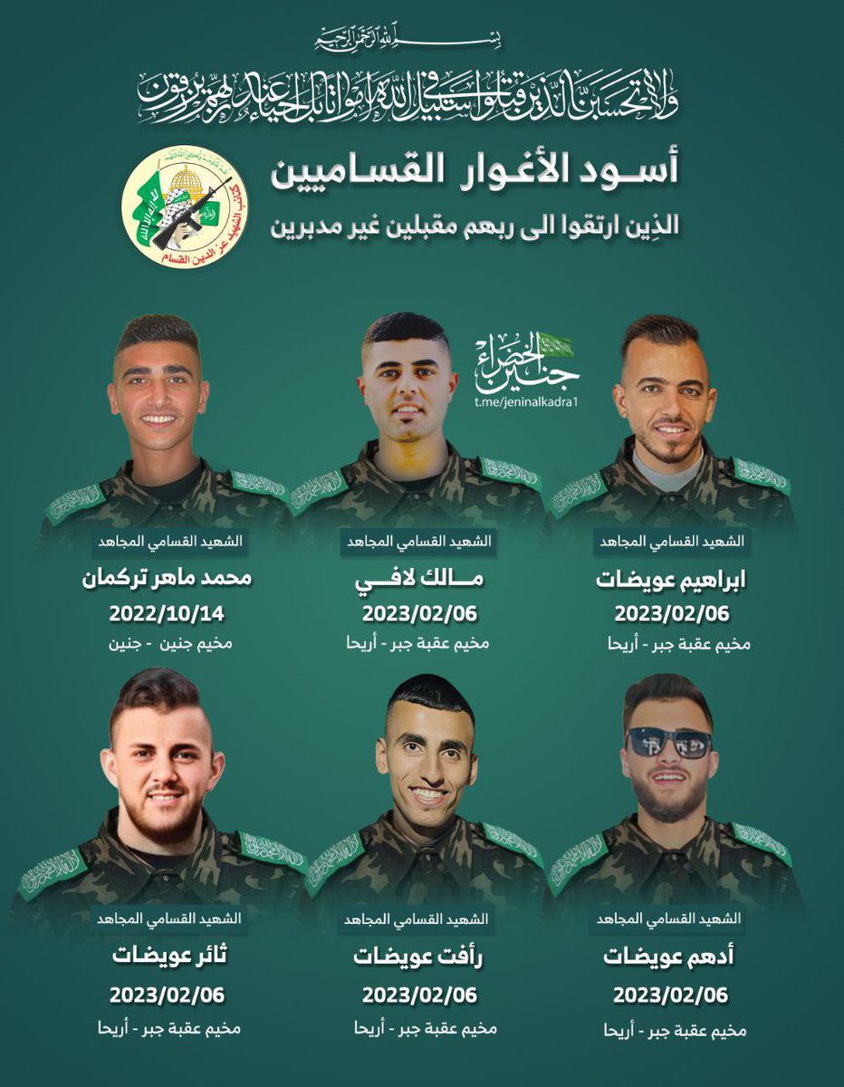 David Draiman on Twitter "RT emilykschrader The Palestinians who