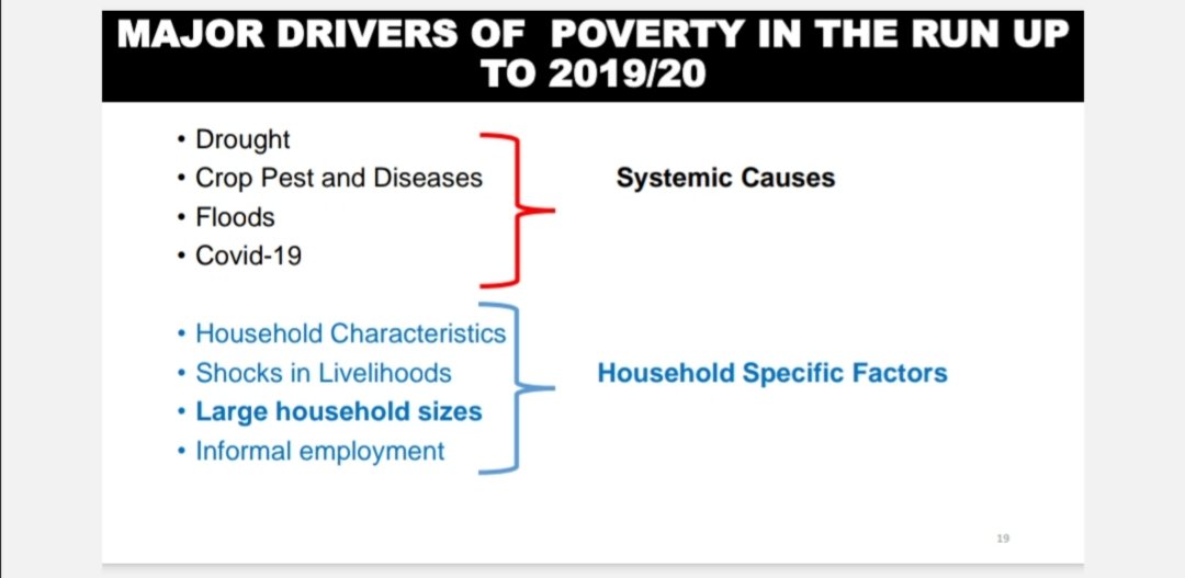 ubctvuganda's tweet photo. Key drivers of poverty in the run up to 2019/20. #PovertyStatusReport https://t.co/dxvxcAGmWA