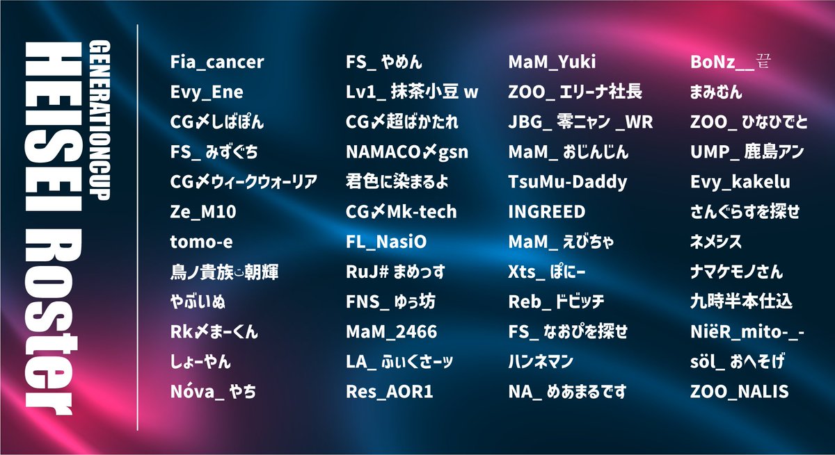 dinorugames's tweet photo. 第三回
#NEWSTATEMOBILE
GENERATIONCUP

昭和マッチ、平成マッチのロースターです。
参加選手で名前が違う方や名前が無い方は明日の午前中までにご連絡下さい。それ以降は変更ができかねますのでご了承下さい。

#ニューステ https://t.co/ivPVb5jChX
