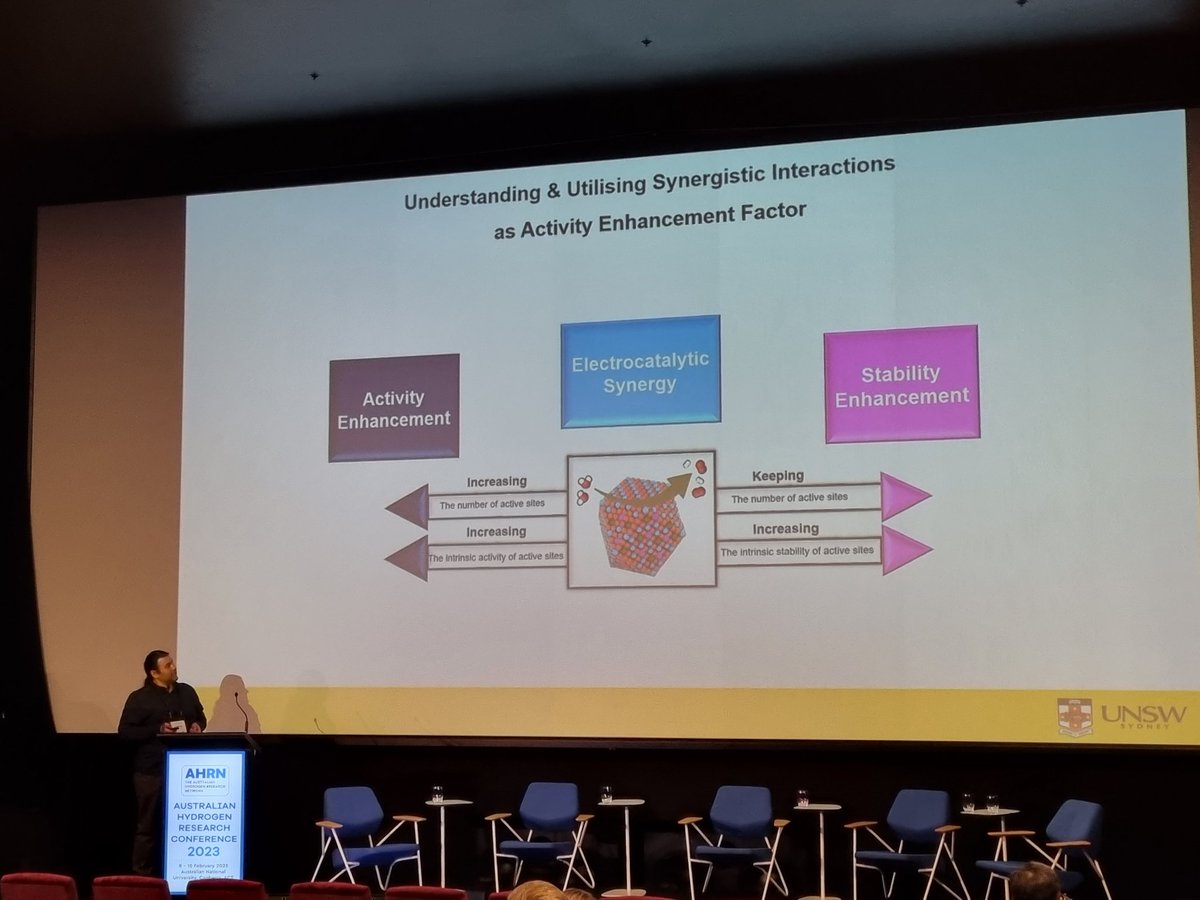 Global Hydrogen Economy (@globh2e_unsw) on Twitter photo Insightful talk from Dr <a href="/Cameron_CKD/">Kamran Dastafkan</a> from Prof <a href="/ChuanZhao11/">Chuan Zhao</a> group at #AHRC2023 to exploit synergistic interactions in non precious single metallic catalyst for H2 production Insightful talk from Dr <a href="/Cameron_CKD/">Kamran Dastafkan</a> from Prof <a href="/ChuanZhao11/">Chuan Zhao</a> group at #AHRC2023 to exploit synergistic interactions in non precious single metallic catalyst for H2 production