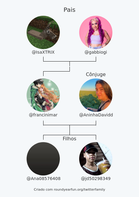 Francini Bellini 🇮🇹 tweet media