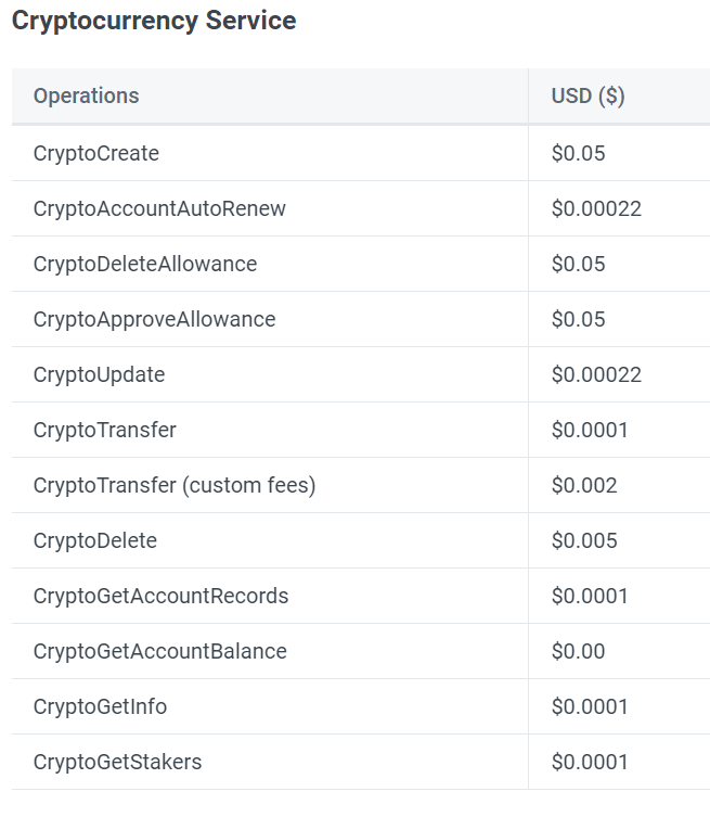 DLT Group tweet media