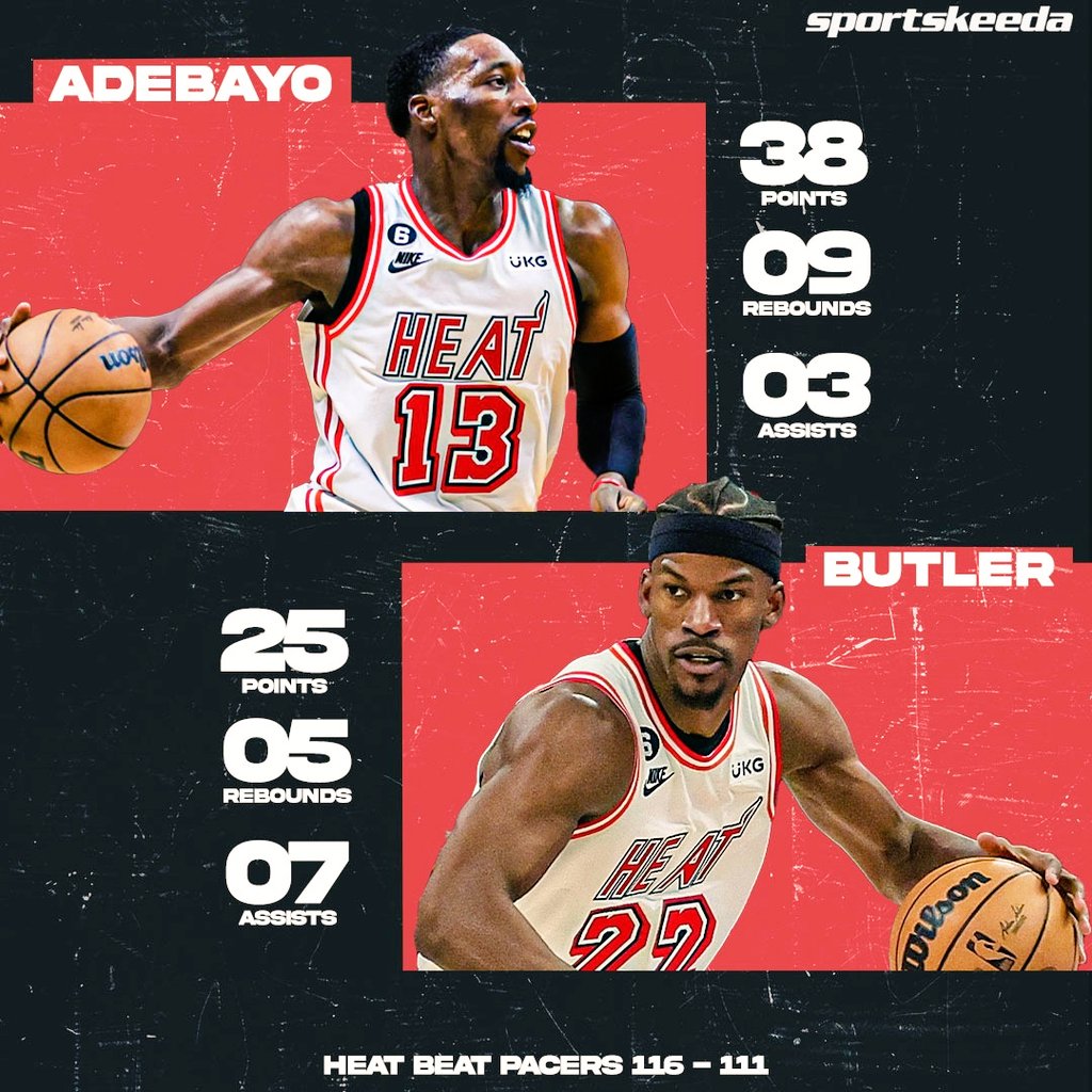 Sportskeeda Basketball on Twitter "Jimmy Butler and Bam Adebayo BALLED