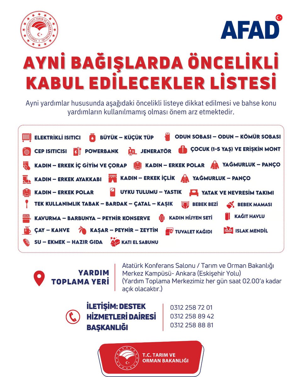 Deprem felaketinden etkilenen bölgelere gönderilmek üzere ayni yardımda bulunmak isteyen vatandaşlarımıza ve Bakanlığımız personellerine önemle duyurulur.