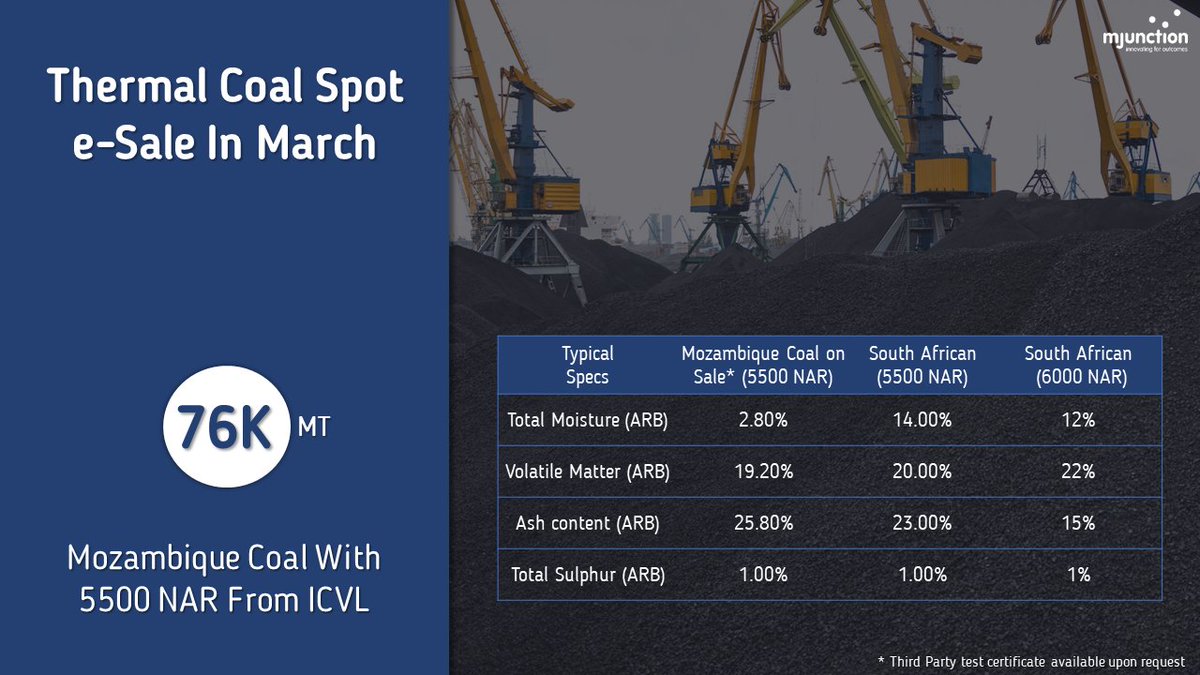 #mjunction to conduct Spot Sale of high-grade #ThermalCoal owned by ICVL from Mozambique through e-Auction in this February.

For expression of interest or further details, please write to coaltrade@mjunction.in or call +91-9163348281/+91-8584008171

#MozambiqueCoal