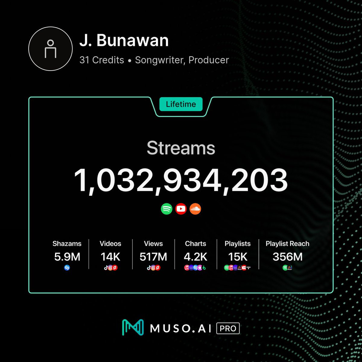 JEBU aka paul le bay tweet media