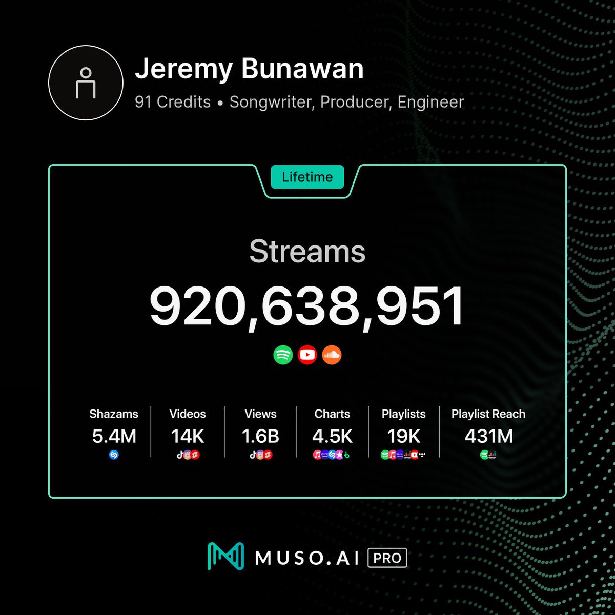 JEBU aka paul le bay tweet media