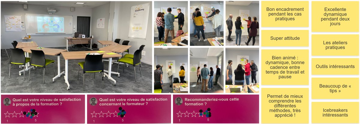 Formation à l'animation des ateliers collaboratifs. Troisième promotion @SuperGridInst à Lyon avec 9 participants. Merci aux membres du Codir présents.

- Excellente dynamique pendant deux jours
- Bien animé : dynamique, bonne cadence...
#IntelligenceCollective #Facilitation