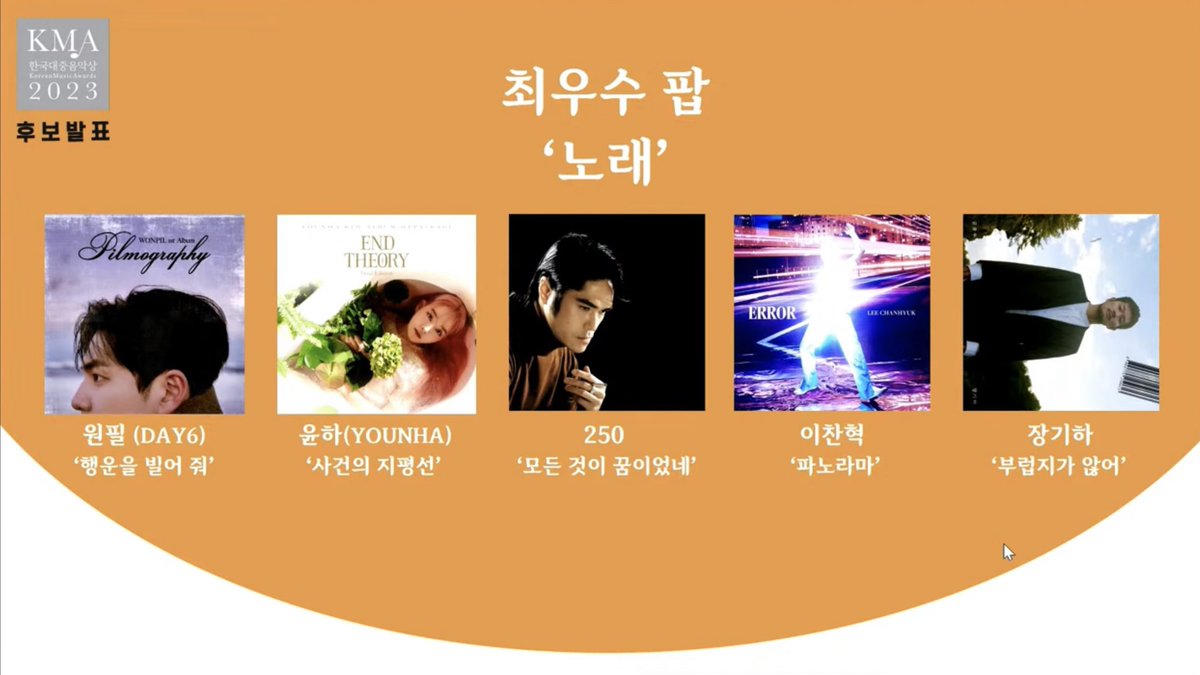 WONPILThailand's tweet photo. 📢 เพลง A journey (행운을 빌어 줘) ได้รับการเสนอชื่อเข้าชิงรางวัล Korean Music Awards 2023 ประเภท 최우수 팝 (Best Pop Song) ค่ะ ☺️💖
🔗 https://t.co/oA06na8qOJ
🔗 https://t.co/EfilBLcL0x
#วอนพิล #WONPIL #원필
#DAY6 #데이식스
#Pilmography https://t.co/x8ax0iDN9u