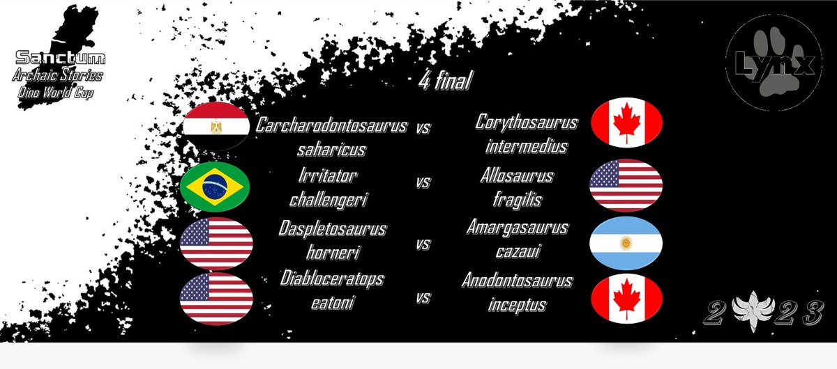 We are in the quarter finals, and here are the best 8 species.
Who Will win? and who Will lose?? Its up to you.
#Dinosaurios #sanctumworldcup #Poll #paleontology #Science @lynxedicions