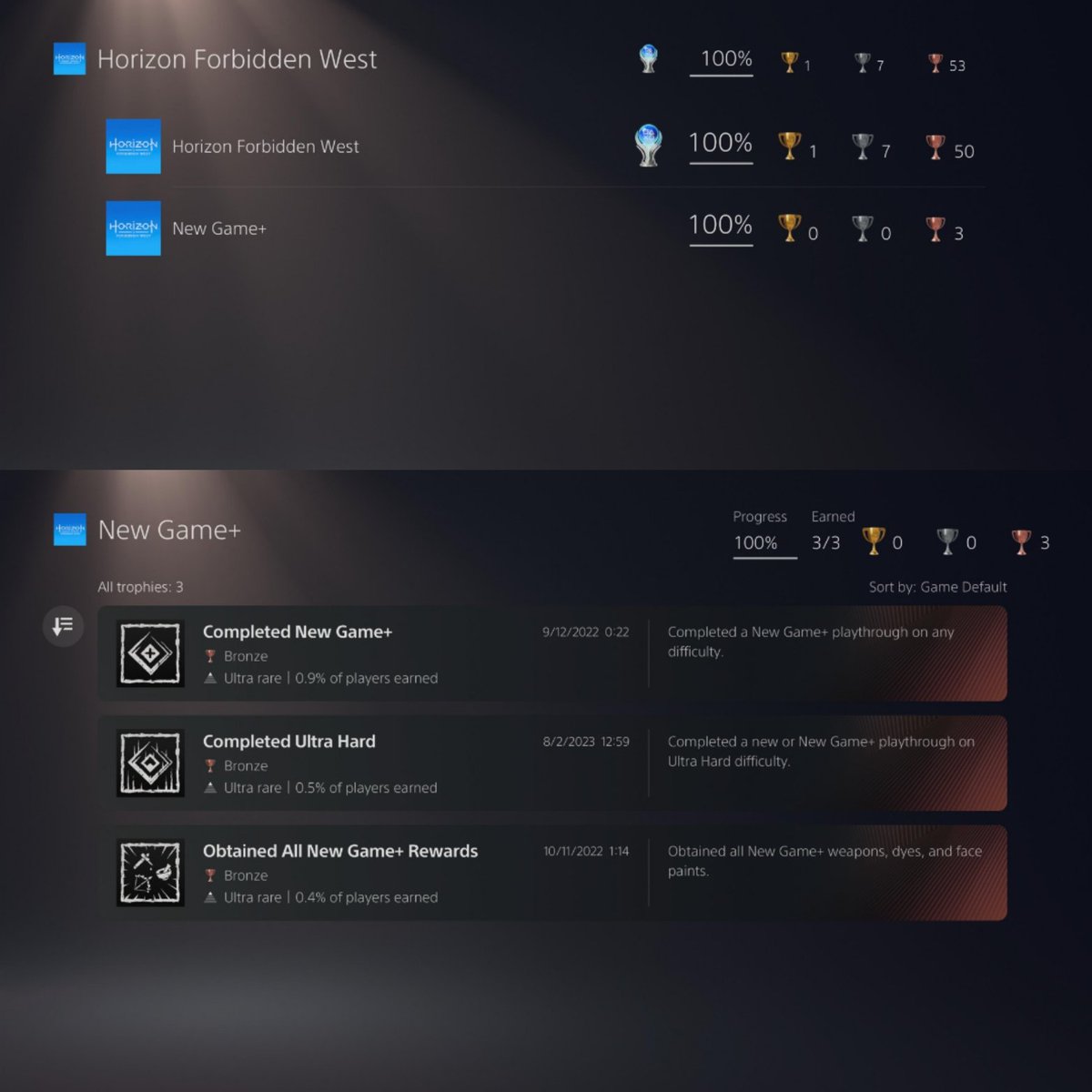 Levou quase um mês, porque dei um tempo quando chegou na missão Gemini até fazer essa e as seguintes. Mas terminei o Ultra Hard do Horizon Forbidden West em quase 16 horas (15:57:18).