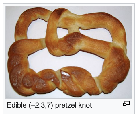 depths of wikipedia! (@depthsofwiki) on Twitter photo 