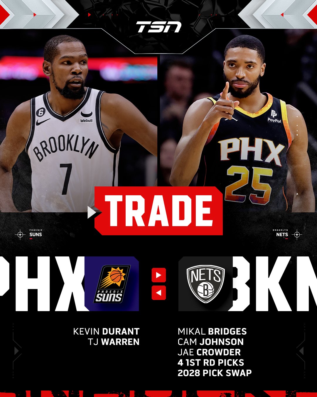 Brooklyn Nets trading Kevin Durant to Phoenix Suns