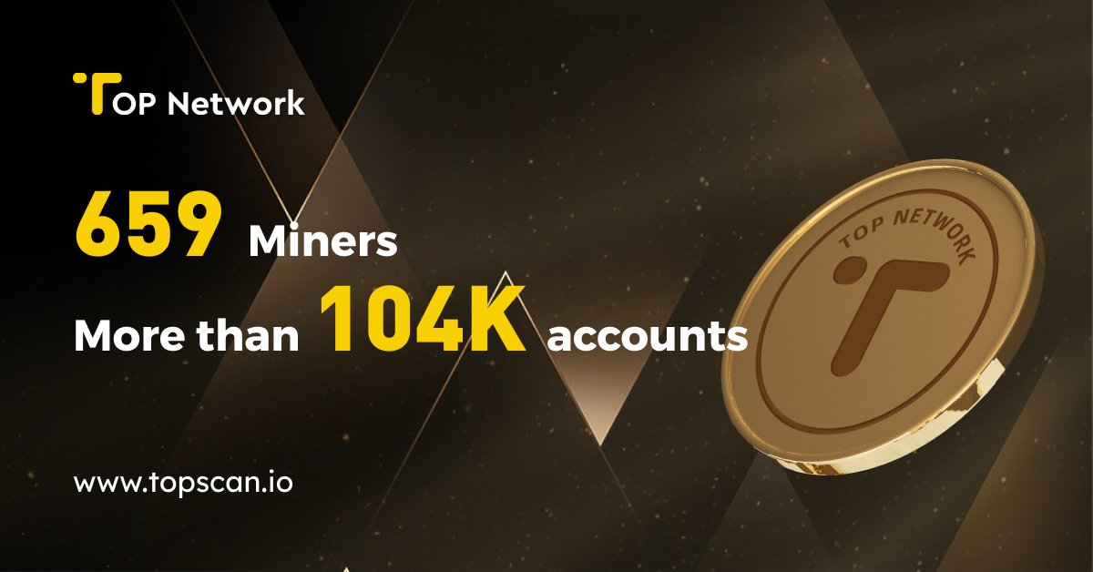 topnetwork_top's tweet photo. There has been 659 miners and over 104K accounts on TOP #mainnet. 

This year, the TOP Network team is preparing an open platform for developers to build and deploy #decentralized applications, enabling innovation and growth within the #ecosystem. 

https://t.co/pE5nZcjitf https://t.co/GDeHbSCIOR