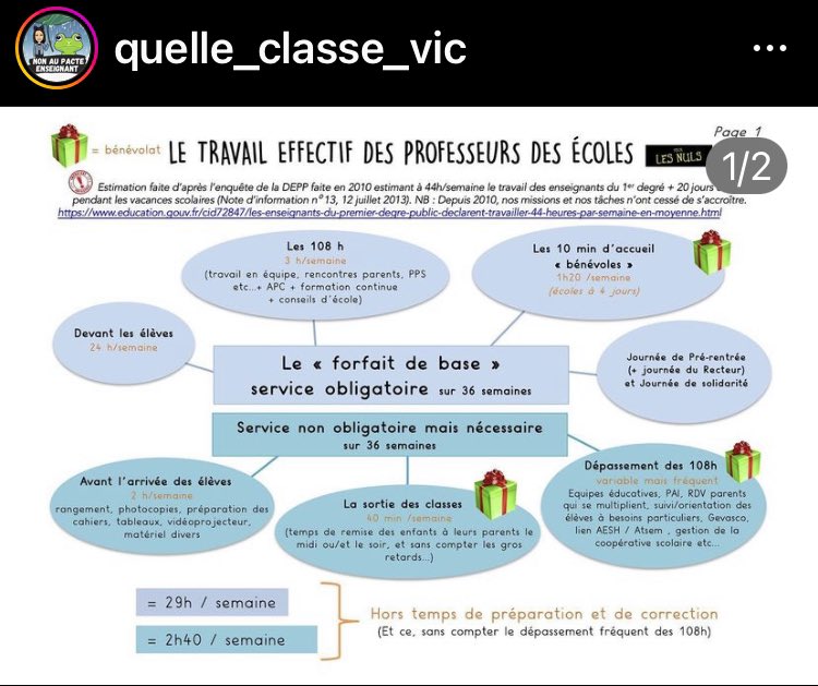 classedeDefine's tweet photo. @Charivari1 @PapNdiaye Des missions supplémentaires, ça n’a rien d’une augmentation monsieur @PapNdiaye . Ce sont des heures de travail en plus.

Payez-nous déjà tout ce qu’on effectue bénévolement! https://t.co/nSurwKZvH0