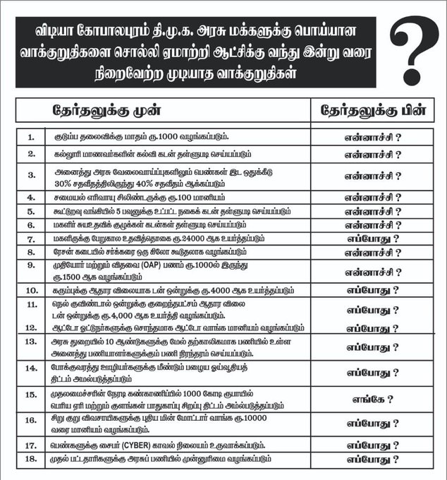 gandhiraja's tweet photo. @KathirNews https://t.co/7DQfGdoPe8