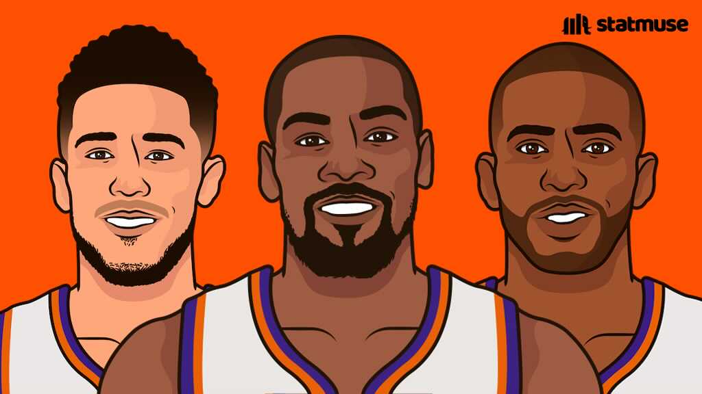 statmuse's tweet photo. Suns in 3. https://t.co/HOutq6C69O