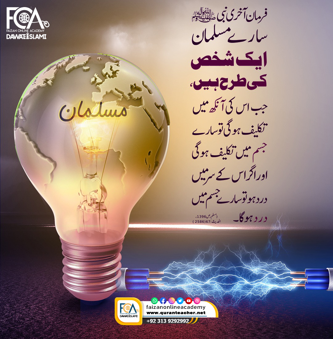 Faizan online Academy on Twitter Faizan online Academy on Twitter