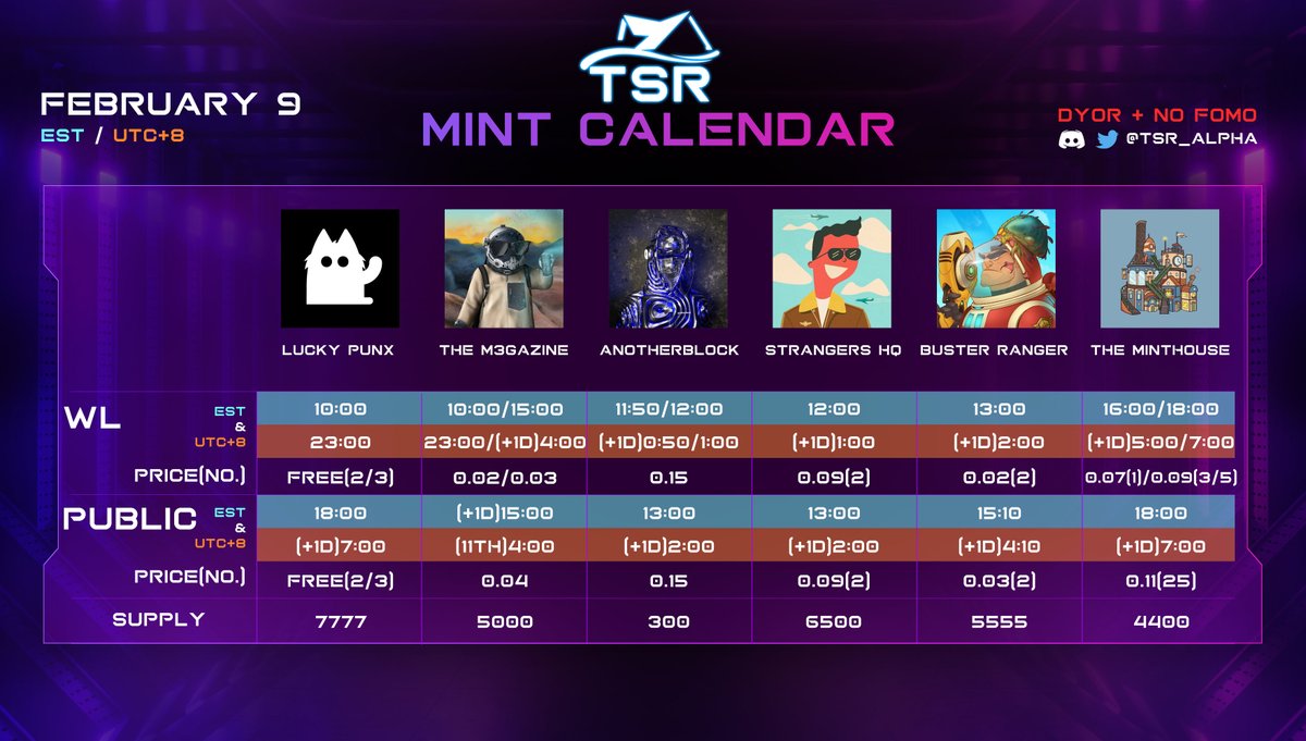 tsr_alpha's tweet photo. Feb 9th mint calendar is coming👀
@LPXOfficial
@THEM3GAZINE
@anotherblock_io
@StrangersHQ
@Buster_Ranger
@Theminthouseio
#NFTCommunity #NFTs #DYOR #nftcollectors #NFTsales #mint #MintingSoon #ETH #Ethereum https://t.co/mATQZAje5l
