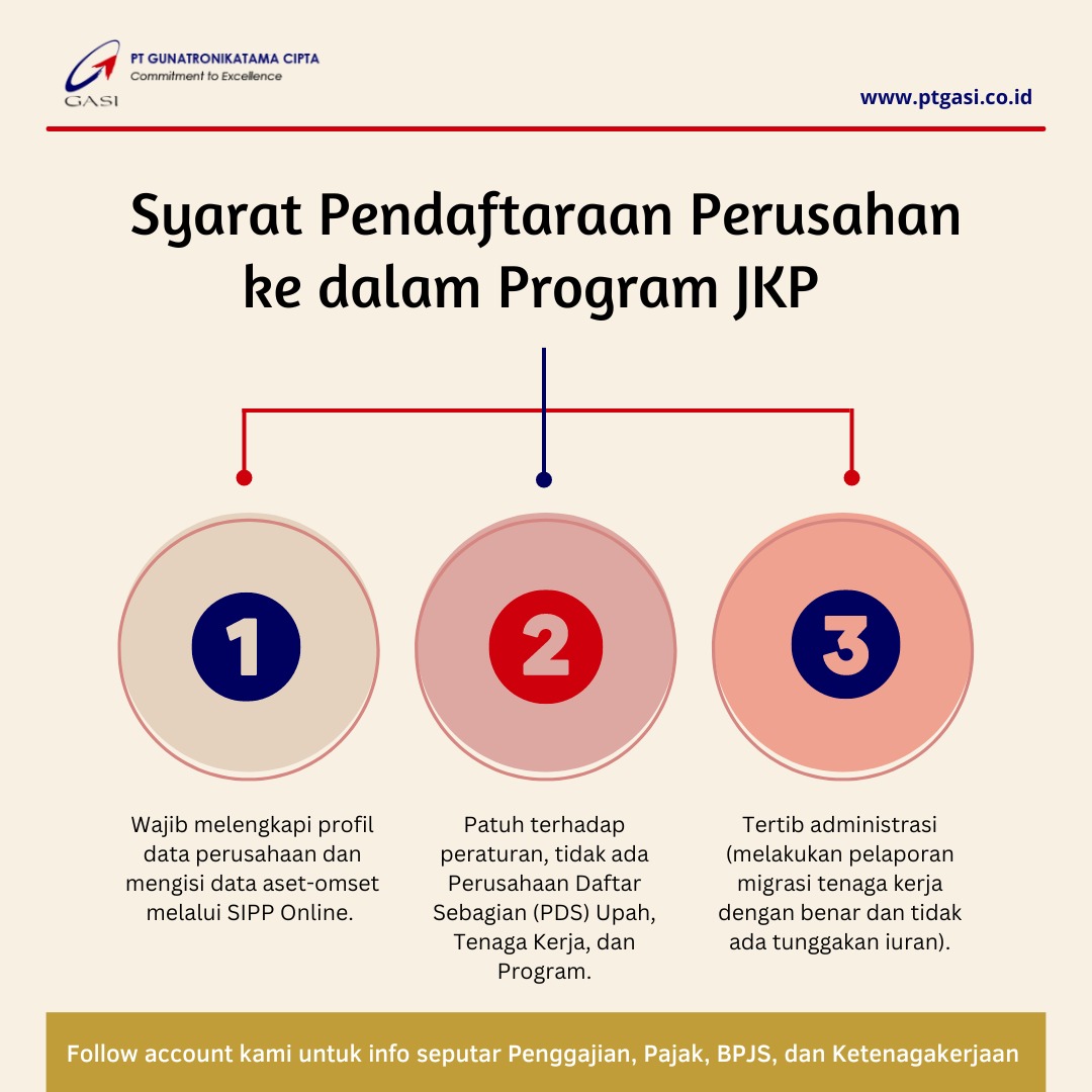 PTGASI tweet picture