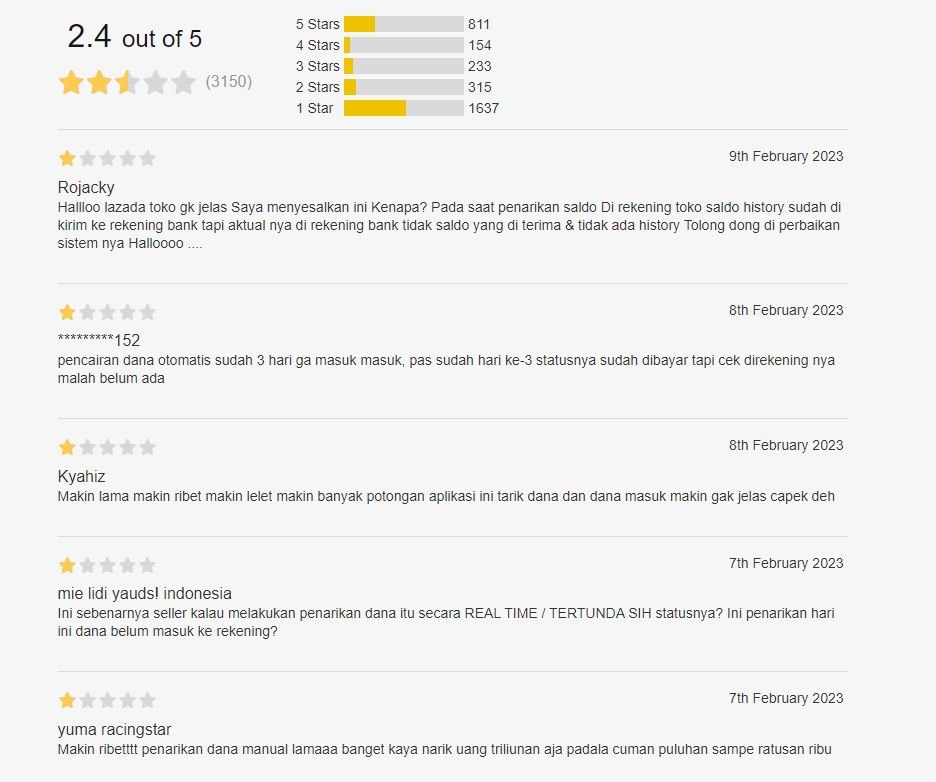 dudu_matic's tweet photo. Duh...duh .....seller dah pada teriak kieu di @LazadaID 
sistem keuangan error &amp; pencairan super lelet. Live chat CS (PSC) ga ada yg aktif. @Lazadacare_ID @LazadaIDCare gimana nih .. curiga bakal nyusul marketplace sebelah https://t.co/BcE2hxuJCT