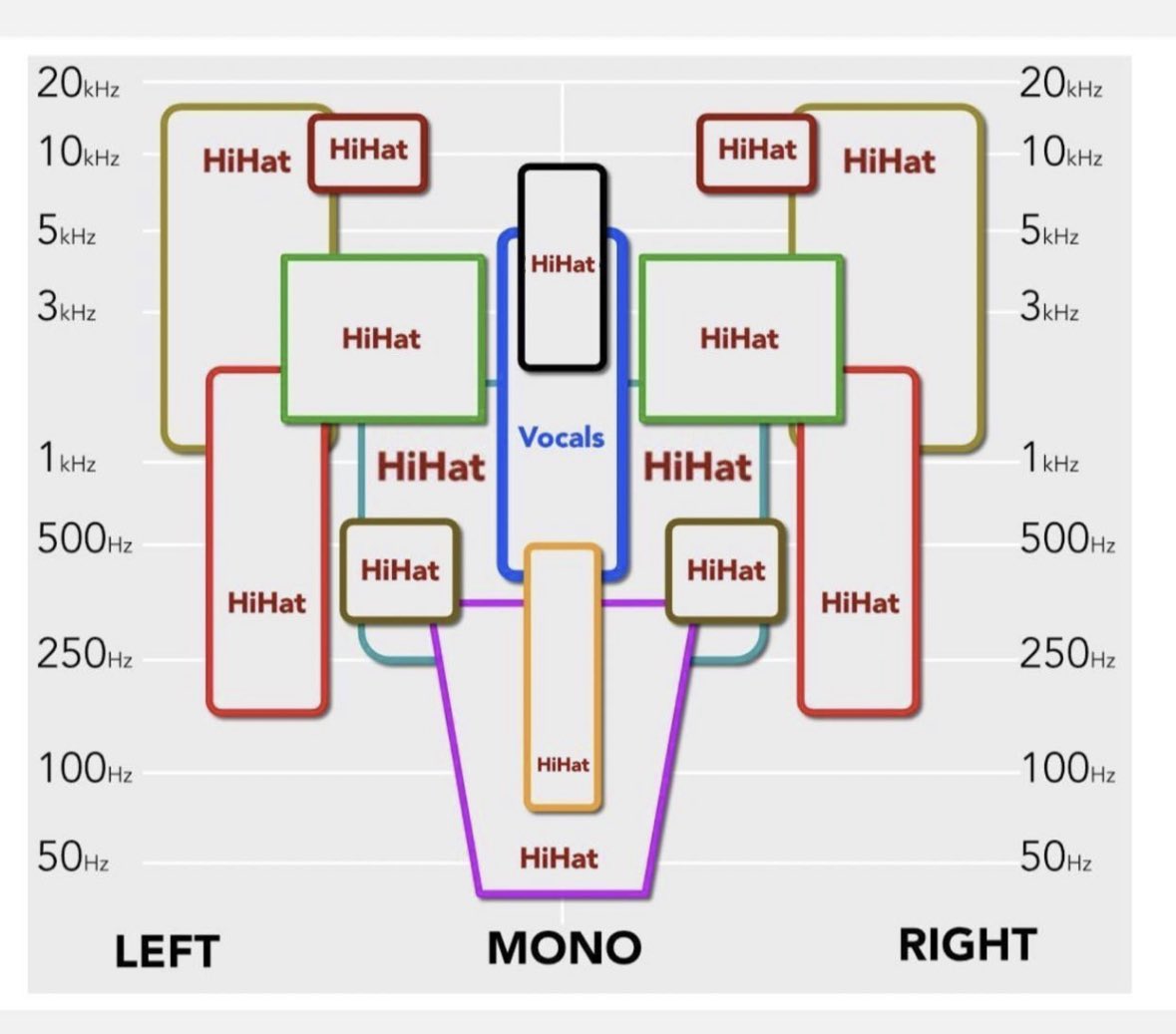 The one thing the music industry DOESN’T want u 2 kno 😈😈😈