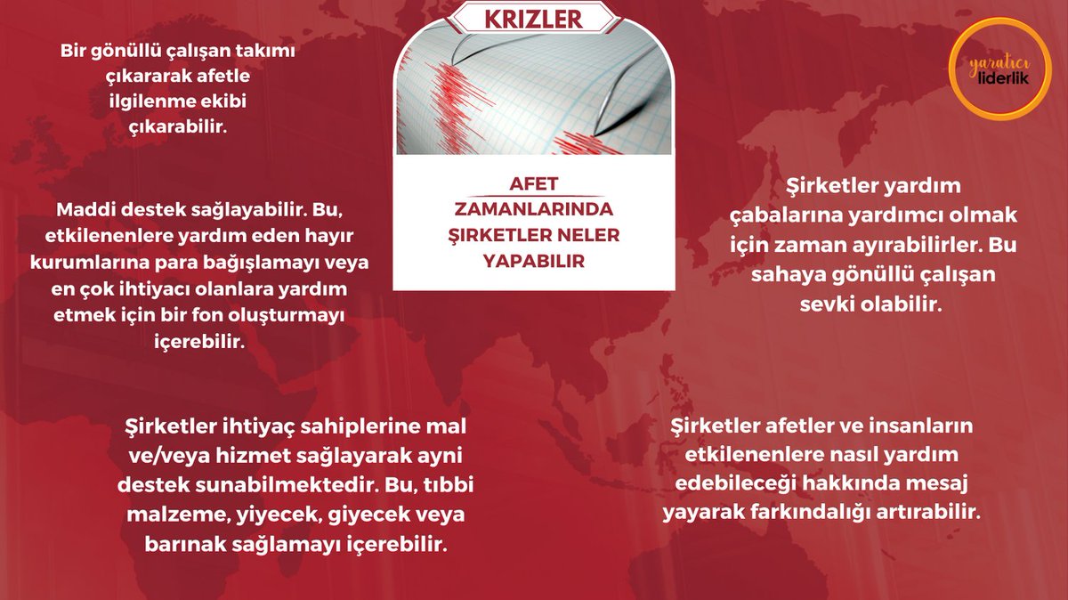 sezzin's tweet photo. Şirketler eğer afetlere kendi ürünleri ile destek olabiliyorlarsa akla ilk gelen kendi ürünlerini oldukça uygun fiyatlara indirmek ya da bu ürünlerle bağış yapmak olabilir. Ve bundan çok daha fazlasını da yapabilirler. 

#deprem #türkiyedepremi #2023 https://t.co/LlwezT7hq4