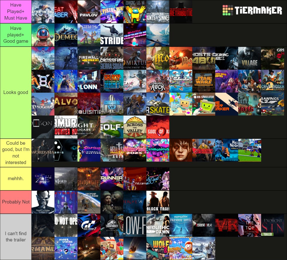 From Software games tier list