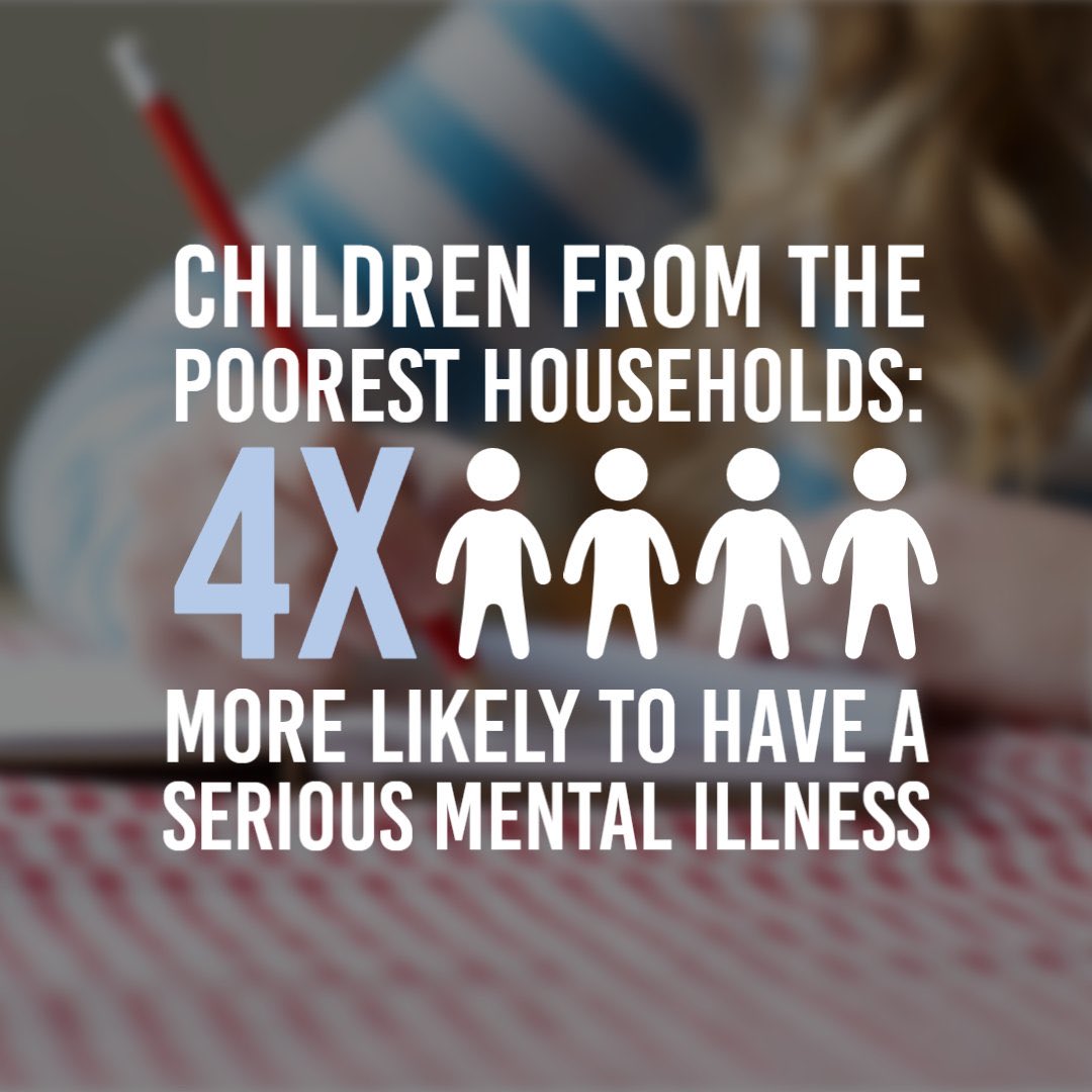 Inequalities drive mental illness. It is no surprise then that children from the poorest households are four times more likely to have poor mental health. 

That is why Labour will provide access to a mental health specialist in every school.

#ChildrensMentalHealthWeek