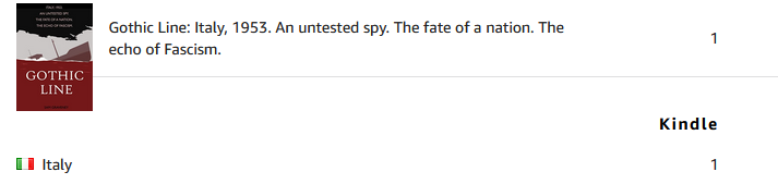Thanks to some kind soul in Italy, I am an internationally sold author. Hope you like it, amico. 

Check it out for yourself on Kindle or free on Gumtree.
linktr.ee/graveneywriting

#WritingCommunity #Writing