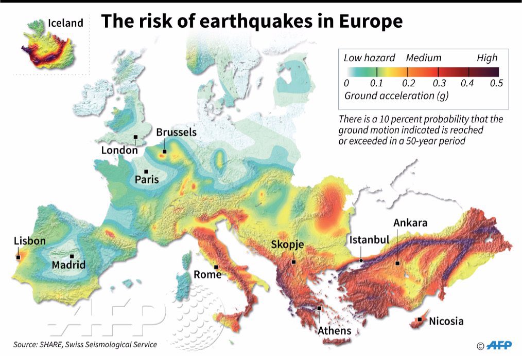 The risk of earthquakes in Europe.