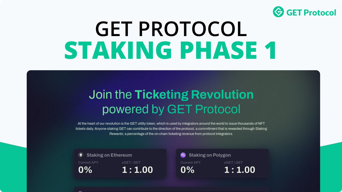 onopenxyz's tweet photo. There's already over 750k $GET staked as part of the Phase 1 rollout for testing and feedback!

When Phase 2 kicks off later this month, stakers will earn GET rewards from ticketing activity happening around the globe, how awesome is that 🌍

https://t.co/gmsNRwlAvN https://t.co/TZqfICCQVi