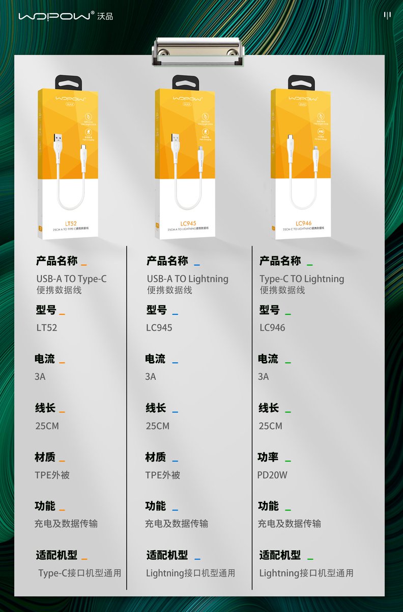 Kevin06033's tweet image. 🏁🏁 Wopow Portable New TPE 25CM High Quality Charging Data Cable👍👍

😊LT52-USB to Type C
🙂LC945- USB to Lightning
🙂LC946- Type C to Lightning

#PD #PDcable #iphone #charger #wopow #usbcable #typec #usb #usbtypechub #usbc #usbcharger #wallcharger #wopow  #Lightning #gadgets