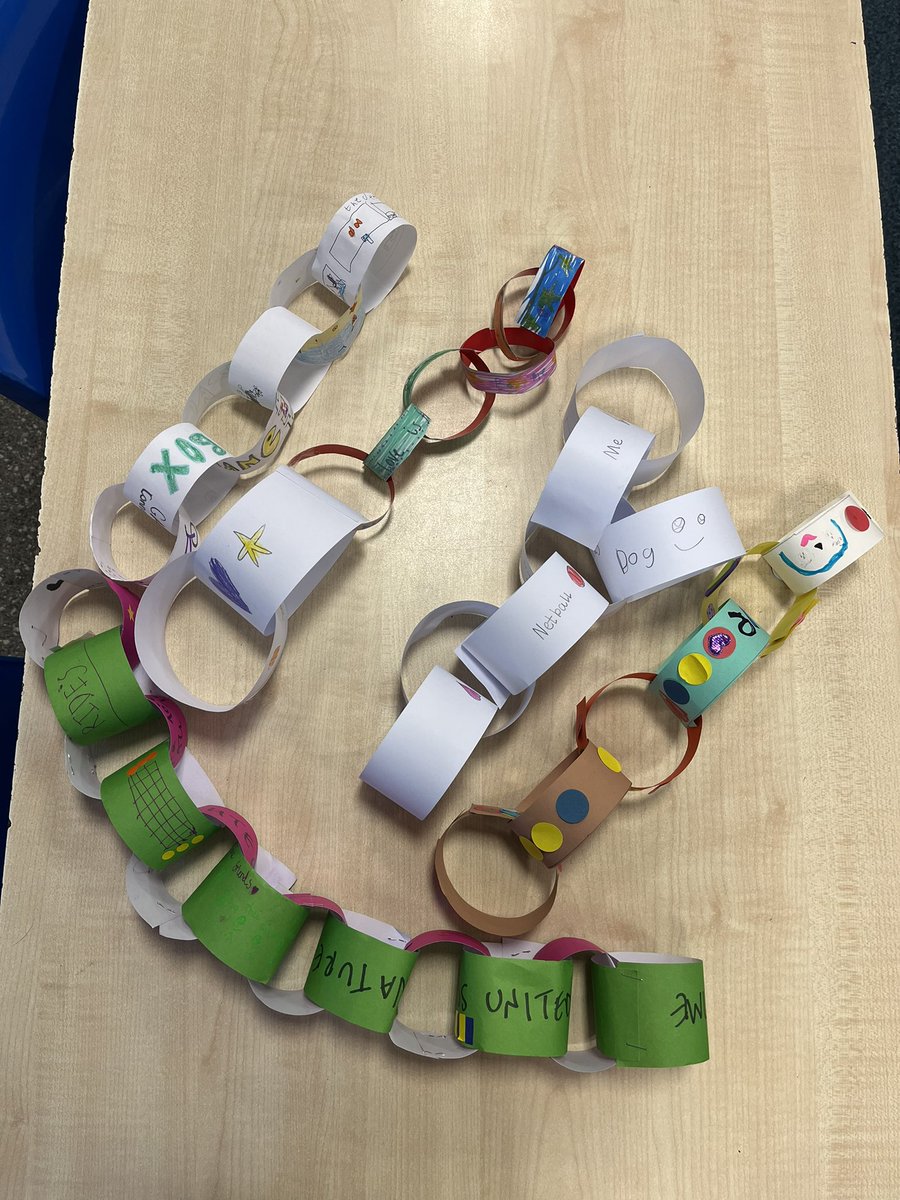 Some of the paper chains we have so far in year 3! These chains show how we are all connected. I wonder how long the chain will be when we connect them all together on Friday?! #childrensmentalhealthweek2023 #ChildrensMentalHealthWeek #weareconnected