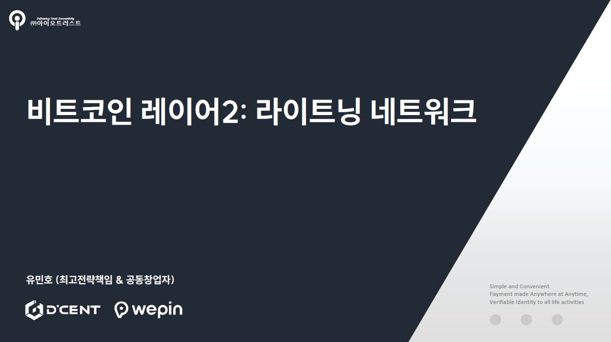 비트코인 레이어2: 라이트닝 네트워크