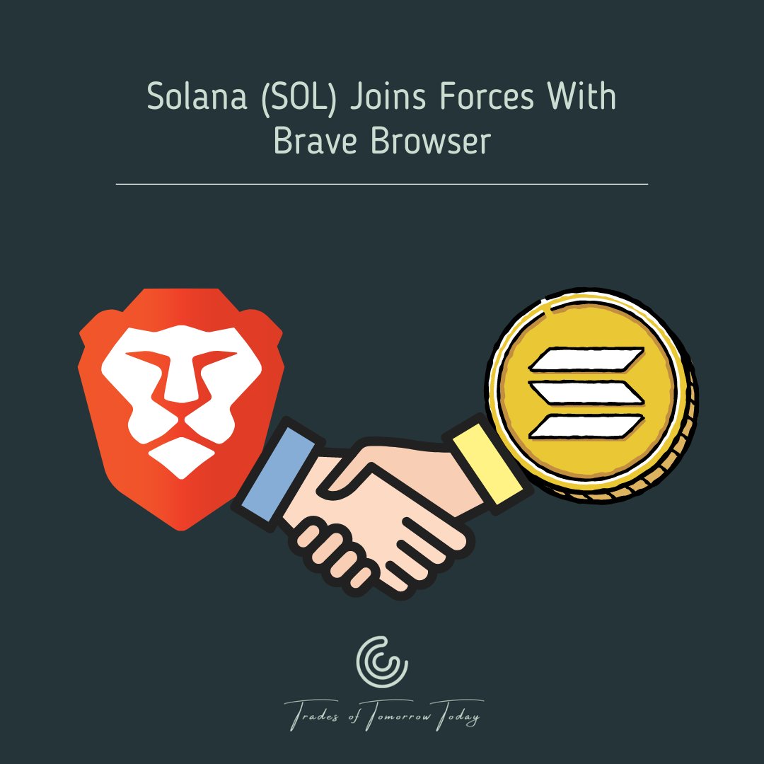 Big news for #Web3! <a href="/brave/">Brave</a>  has teamed up with <a href="/Solana/">Solana</a> to bring dApp support to the Brave browser. Access top Solana dApps like Magic Eden, Orca, Jupiter Exchange and more for seamless DeFi and NFT transactions on both mobile and web. 

 #Solana #sol