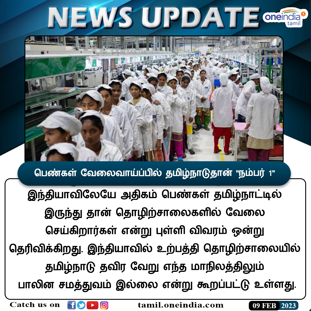thatsTamil's tweet image. #NewsUpdate | ப்பா மெய் சிலிர்க்குது.. பெண்கள் வேலைவாய்ப்பில் நாட்டிலேயே தமிழ்நாடுதான் &quot;நம்பர் 1&quot;.. சூப்பர் டேட்டா

tamil.oneindia.com/news/chennai/t…

#Women #FactoryWorkers #Tamilnadu #தமிழ்நாடு #OneindiaTamil