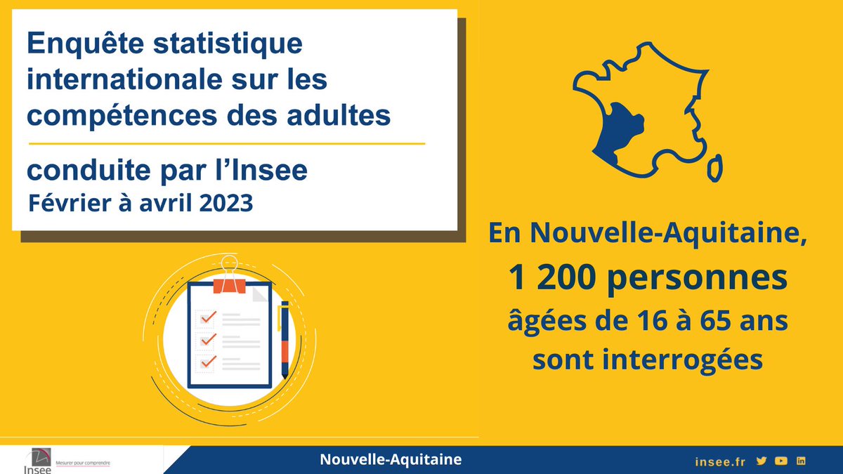 Insee_NA's tweet photo. [#EnquêteInsee]
De février à avril 2023, l'@InseeFr réalise l’#Enquête statistique internationale sur les compétences des adultes (#PIAAC). 
Toutes les infos ici 👉 https://t.co/ipqQbYAKOd https://t.co/ESAejCLdhP