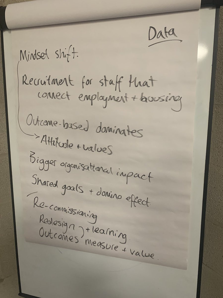 Sarah Cooke (@sarah_cookekbop) on Twitter photo Amazing day yesterday with <a href="/golaboxford/">Government Outcomes Lab</a> #research team exploring #Phase2 <a href="/KBOP_Kirklees/">Kirklees Better Outcomes Partnership</a> Evaluation findings. Loved the #EvidenceSafari but really loved the passion, trust, affection, honesty & collaboration from our partnership. Huge thanks <a href="/huddsmission/">Huddersfield Mission</a> for the delicious lunch! Amazing day yesterday with <a href="/golaboxford/">Government Outcomes Lab</a> #research team exploring #Phase2 <a href="/KBOP_Kirklees/">Kirklees Better Outcomes Partnership</a> Evaluation findings. Loved the #EvidenceSafari but really loved the passion, trust, affection, honesty & collaboration from our partnership. Huge thanks <a href="/huddsmission/">Huddersfield Mission</a> for the delicious lunch!