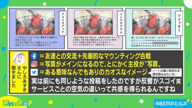 mixiがまた盛り上がってる的なトレンドがあるけどやっぱり僕らにはTwitterなんだよ 